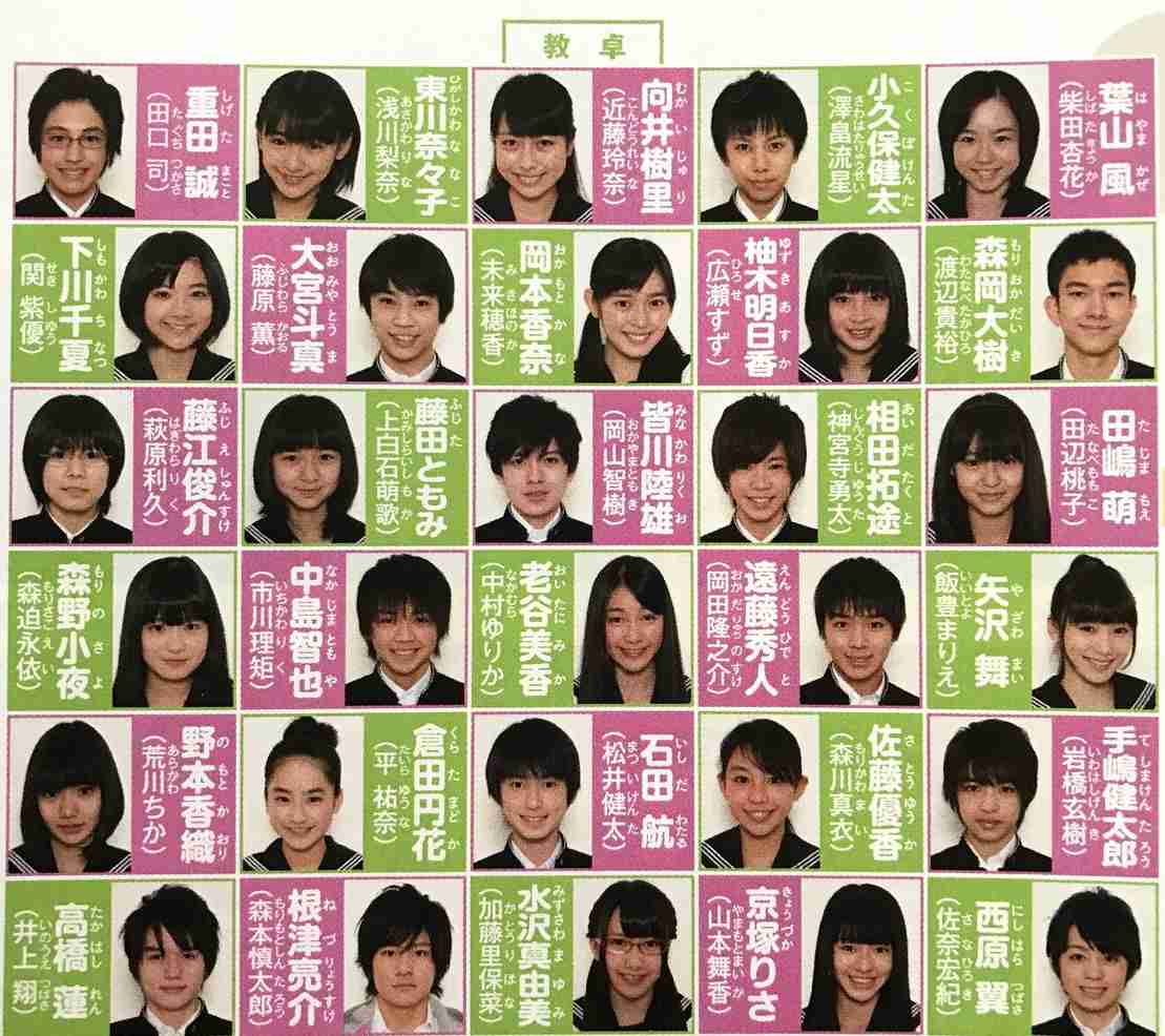 そういえば、こんなドラマあったな～と思わせた人が優勝 Part3