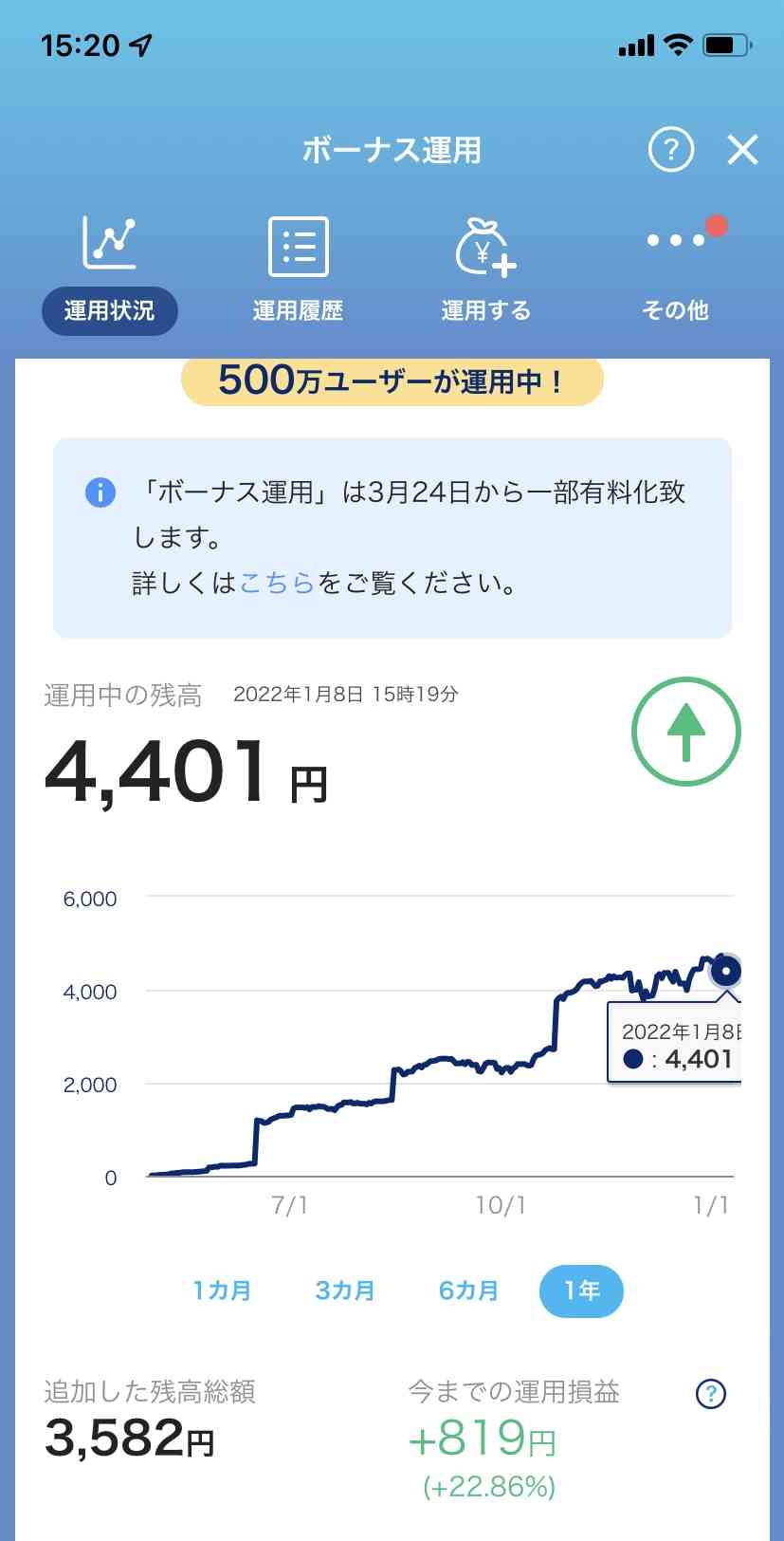 【投資】投資素人が玄人に質問するトピ【初心者】