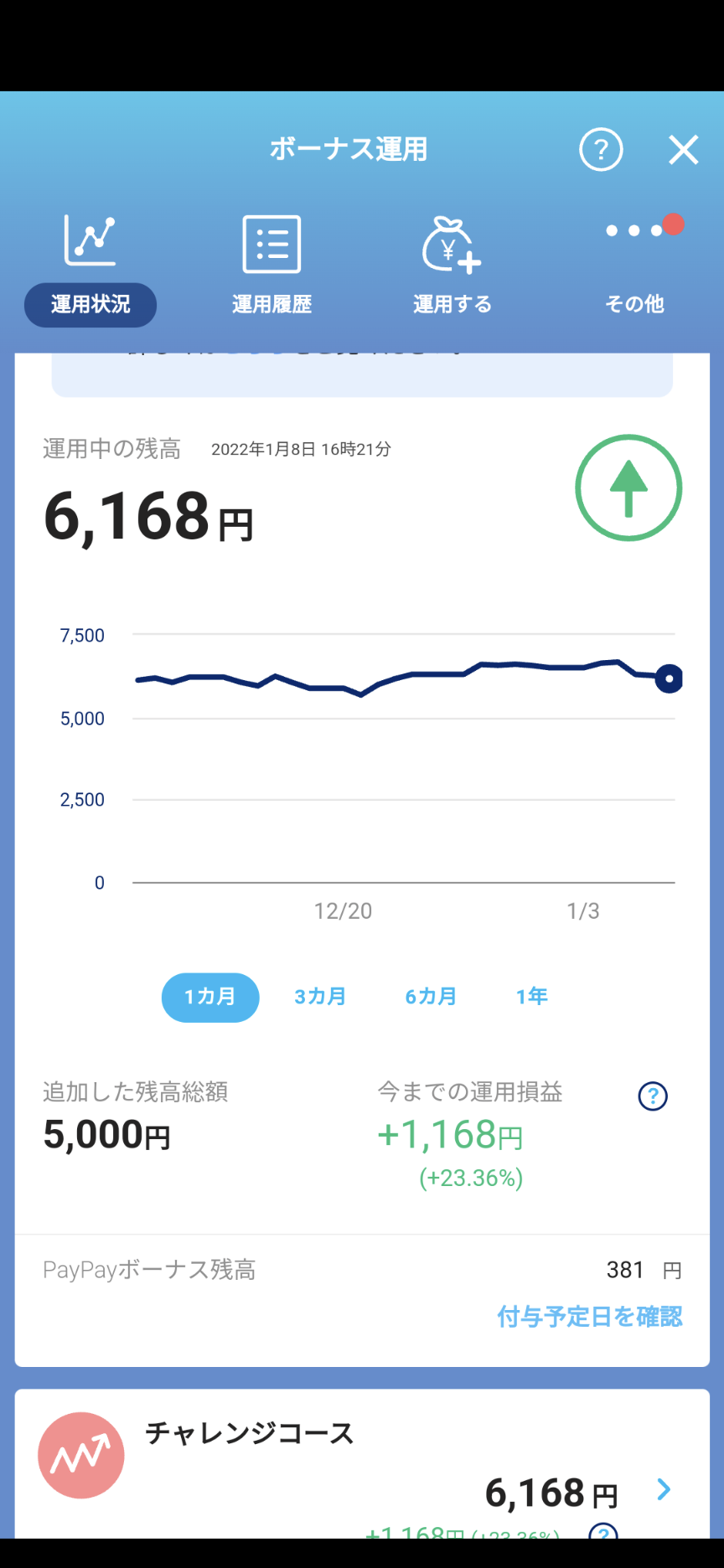 【投資】投資素人が玄人に質問するトピ【初心者】