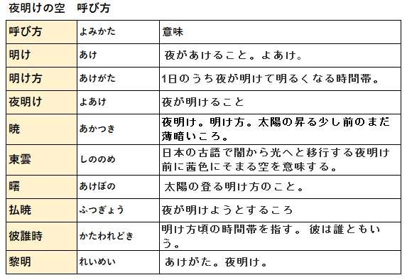 風情ある日本語を書き込むトピ : がーるずレポート