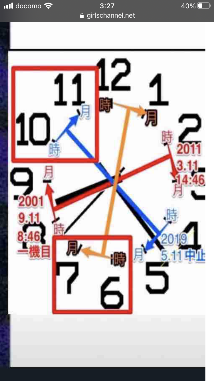 未来予知や予言について話そうPart6
