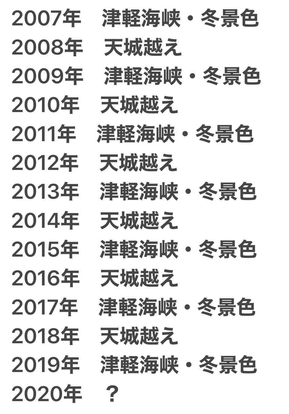 【実況・感想】CDTVスペシャル！年越しプレミアライブ2021→2022