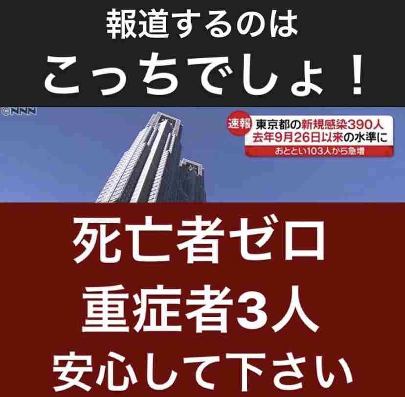 新型コロナ、感染拡大地域では20代突出