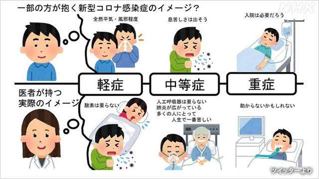 新型コロナ、感染拡大地域では20代突出