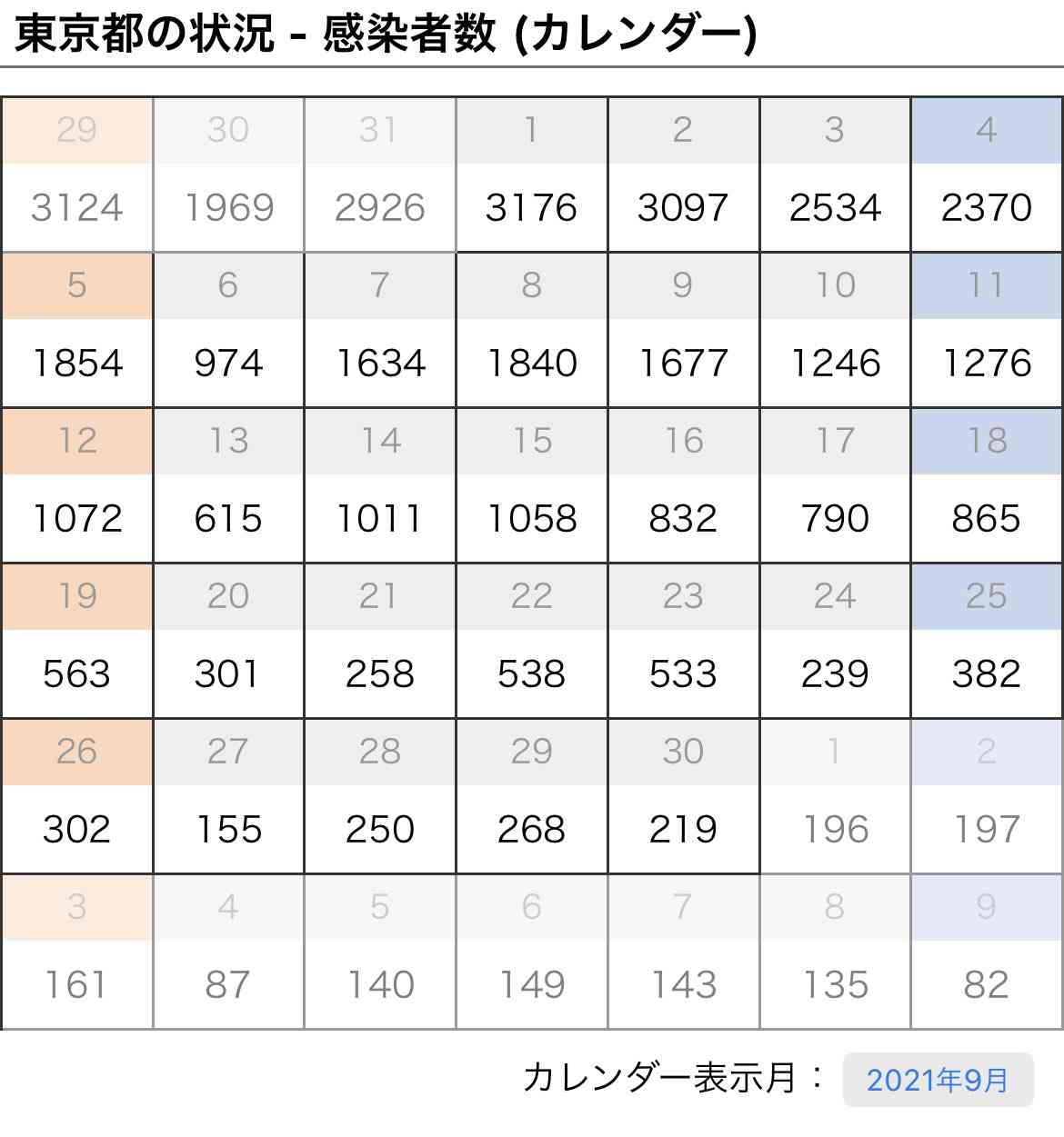 関ジャニ・大倉と広瀬アリスが交際半年　ドラマ「知ってるワイフ」で夫婦役、支え合い親密に