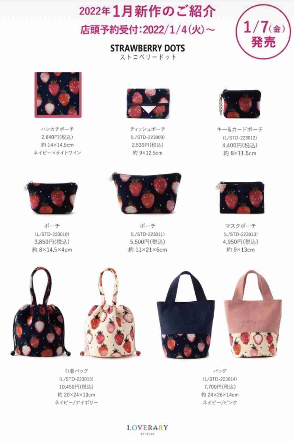 あなたのフェイラー見せて