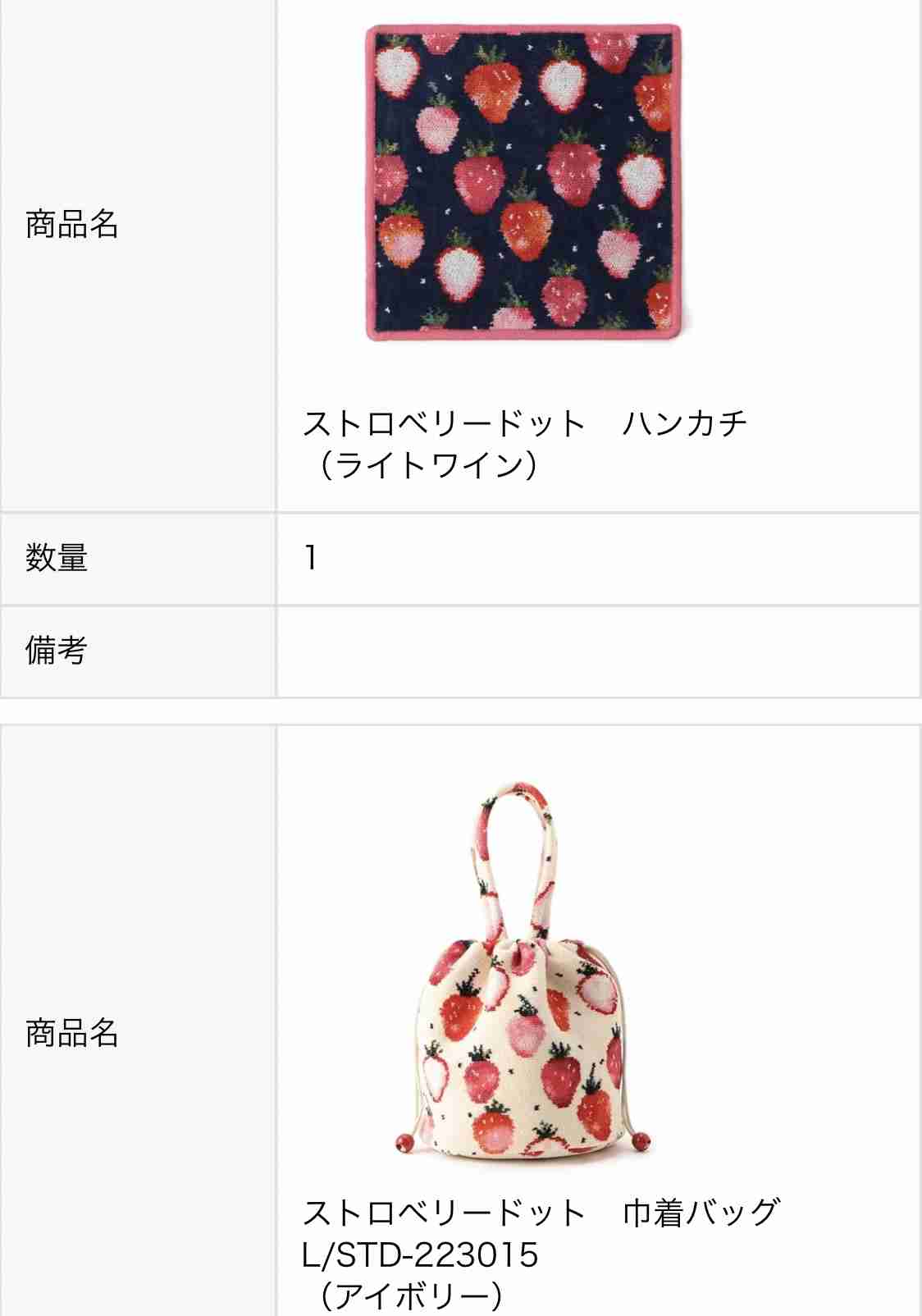 あなたのフェイラー見せて