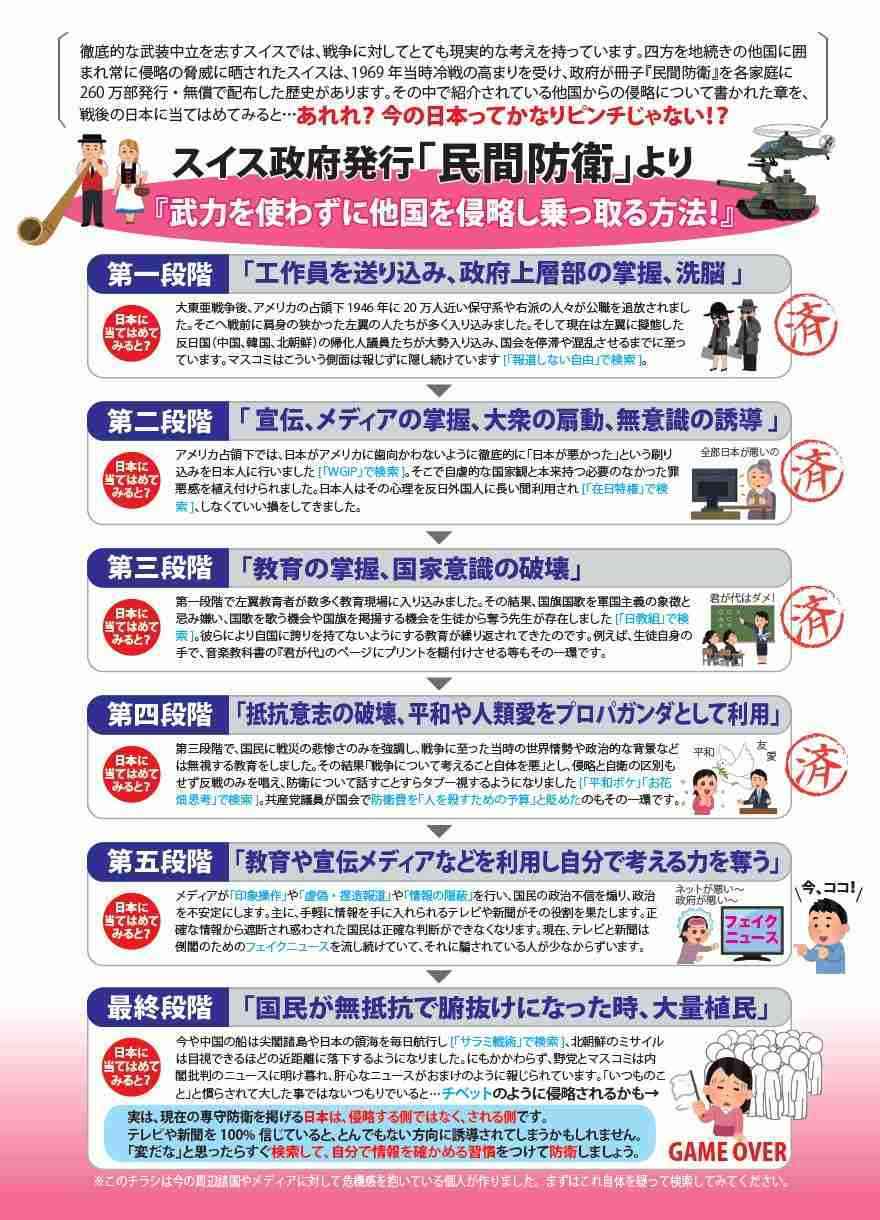｢中国が急上昇し､日本が最下位に｣年末に公表された
