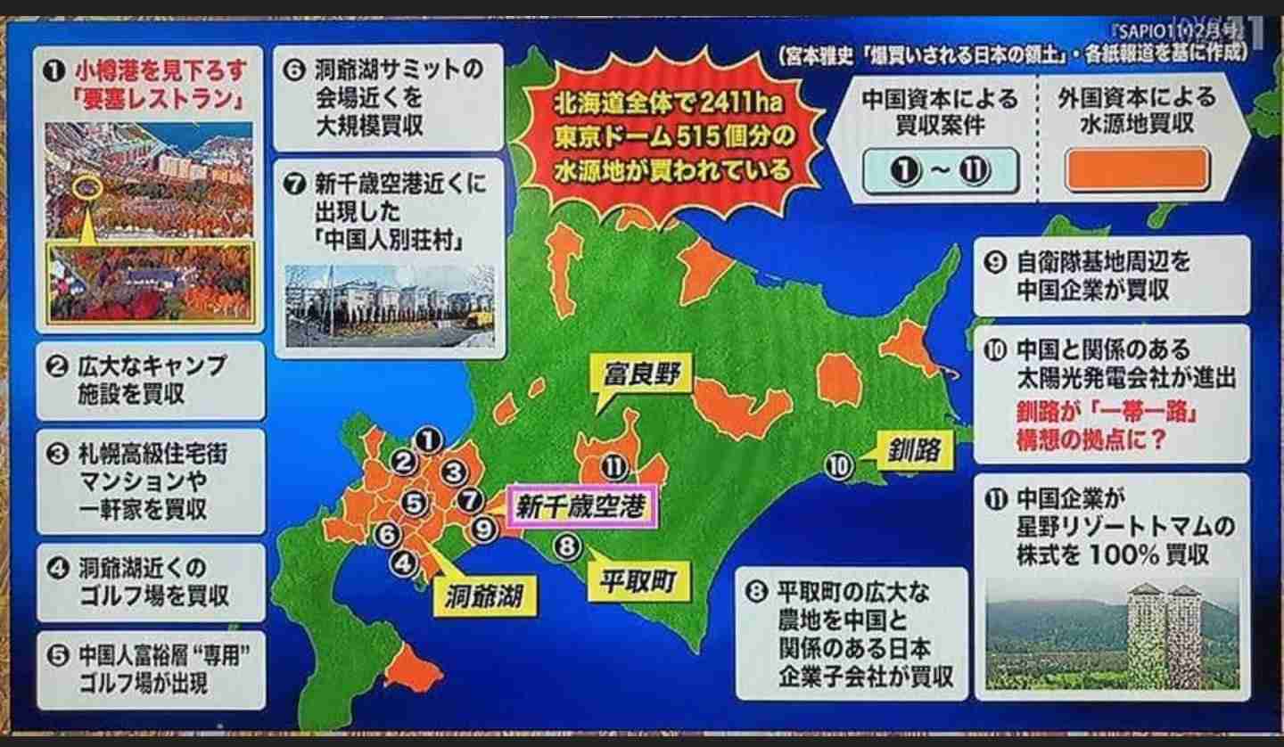 ｢中国が急上昇し､日本が最下位に｣年末に公表された