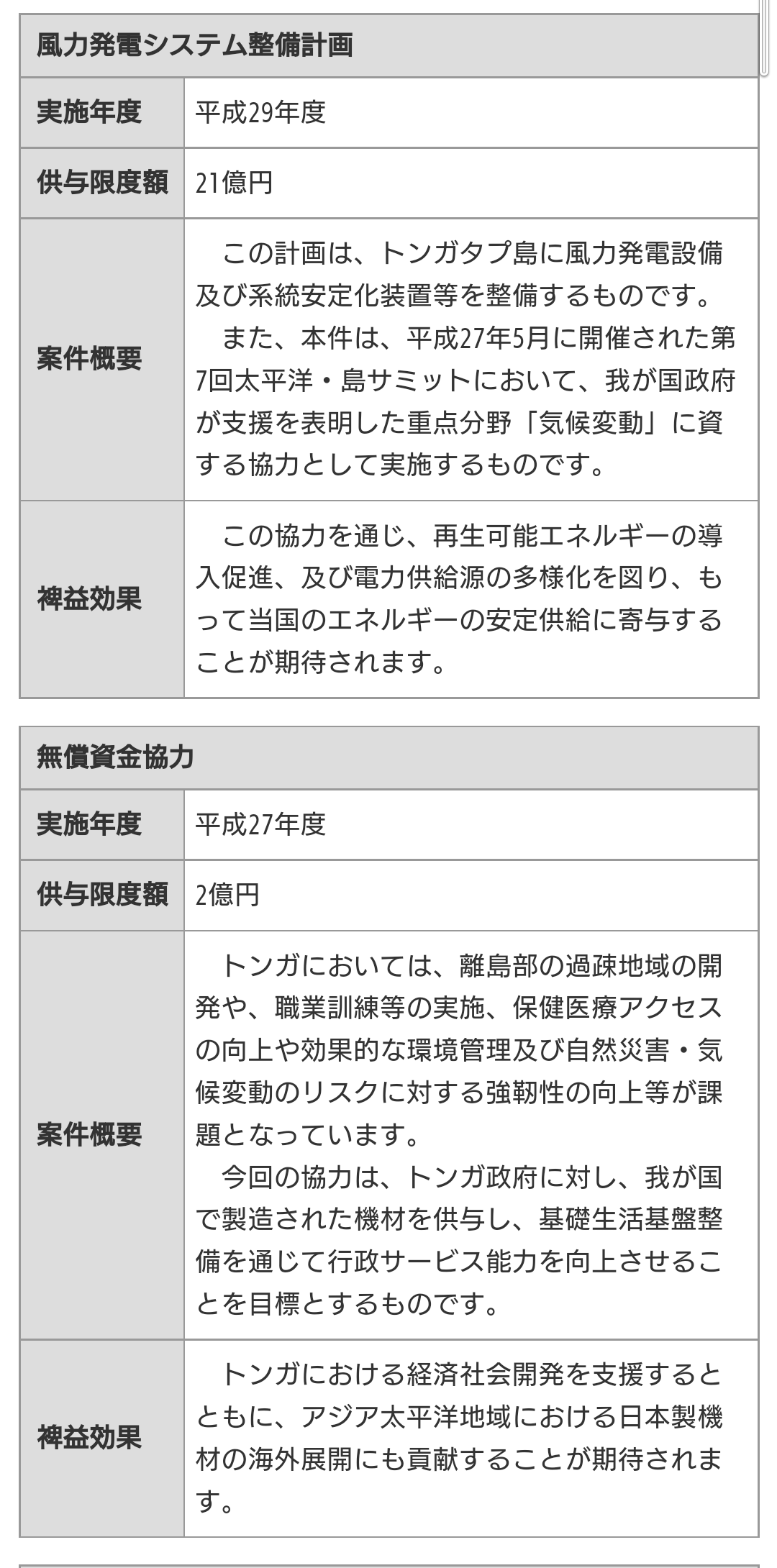 トンガ噴火、津波最大15m　3人死亡、被害拡大も
