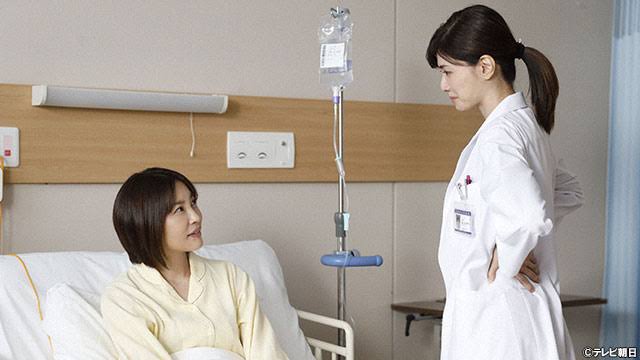 医師役がはまっていたと思う女優ランキング