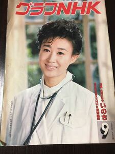 医師役がはまっていたと思う女優ランキング