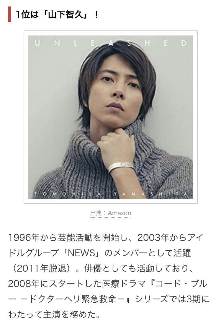 医師役がはまっていたと思う女優ランキング