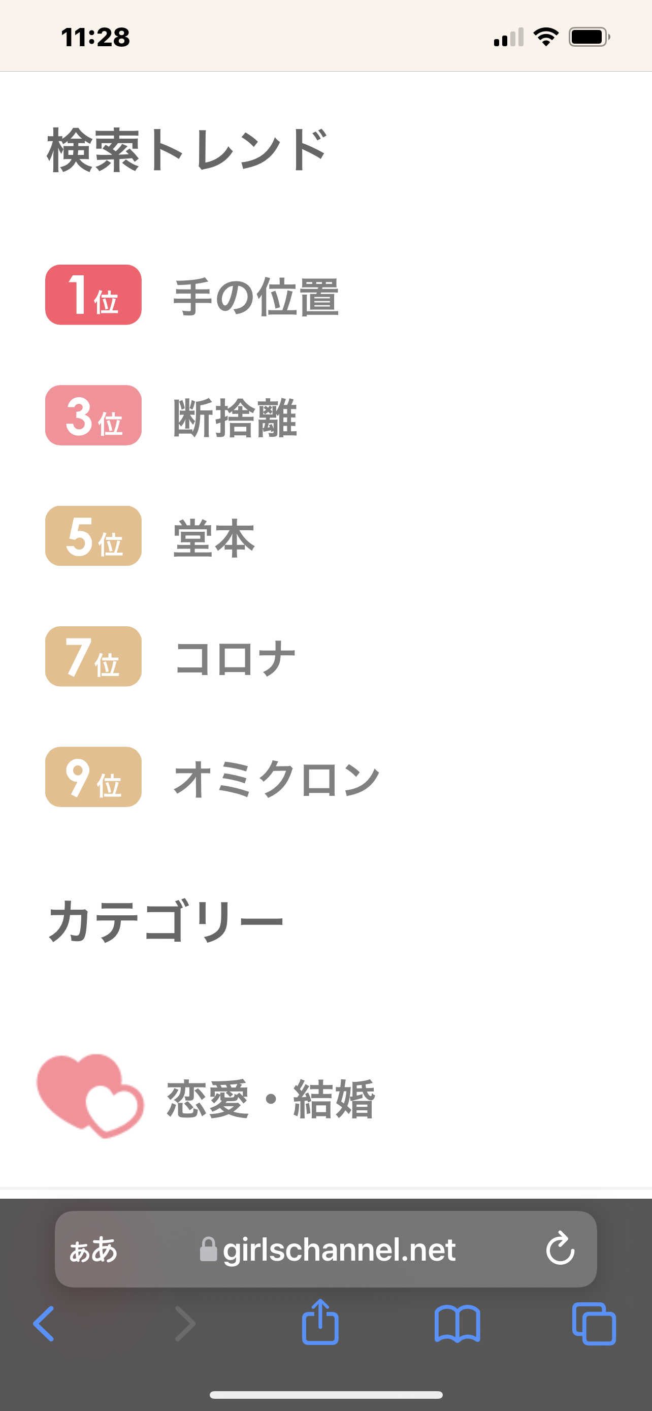 立っているときの手の位置