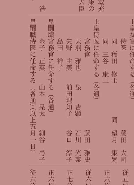 立っているときの手の位置