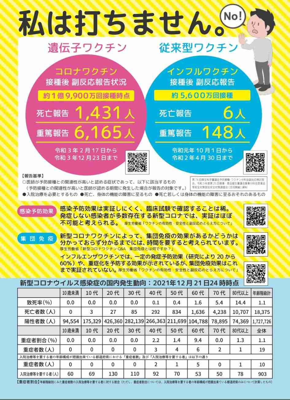 子どもへのワクチン接種 20日にも5歳以上に拡大承認へ 厚労省