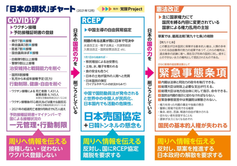 子どもへのワクチン接種 20日にも5歳以上に拡大承認へ 厚労省
