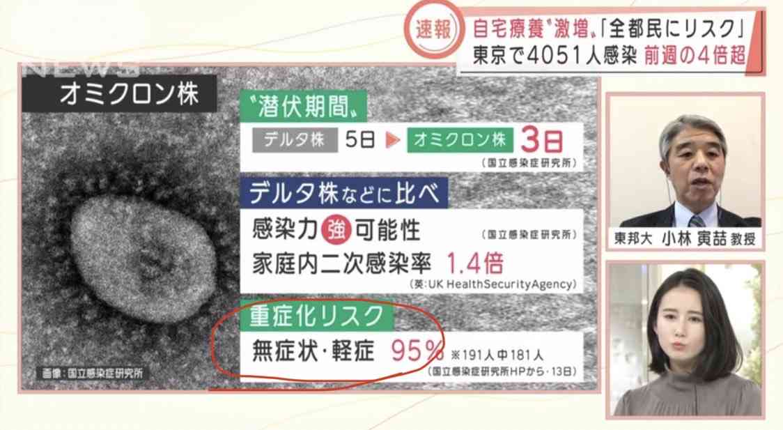外国人の入国停止、年末までの期限を延長へ…「オミクロン」水際対策