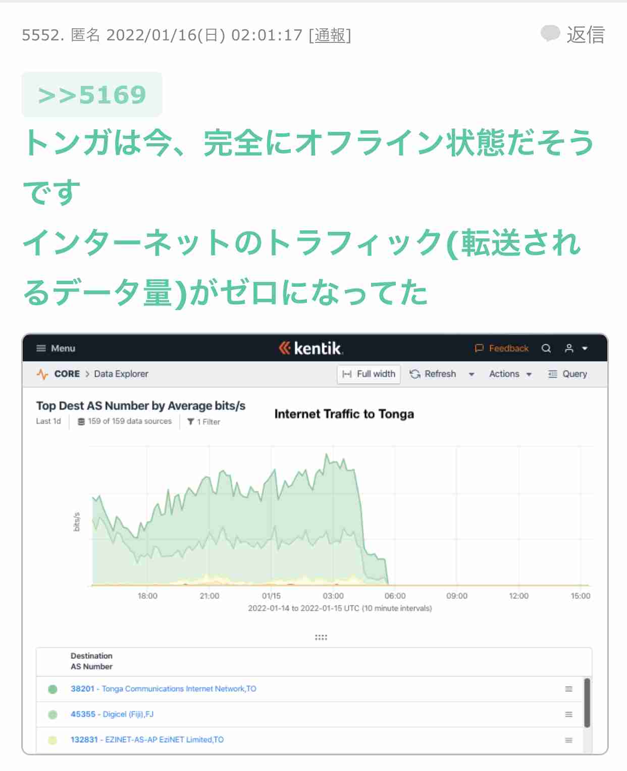 外国人の入国停止、年末までの期限を延長へ…「オミクロン」水際対策