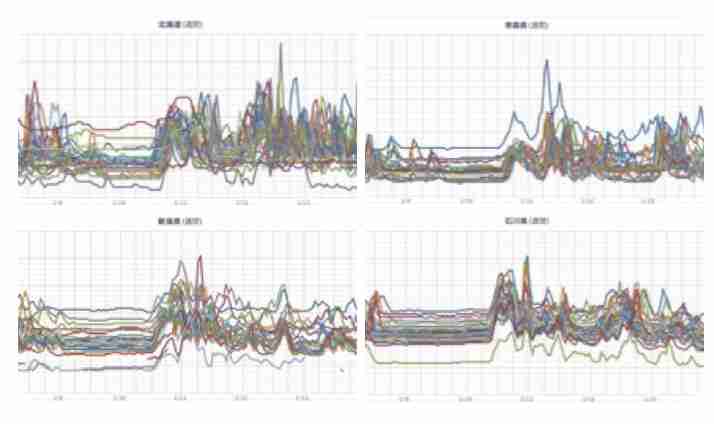 外国人の入国停止、年末までの期限を延長へ…「オミクロン」水際対策