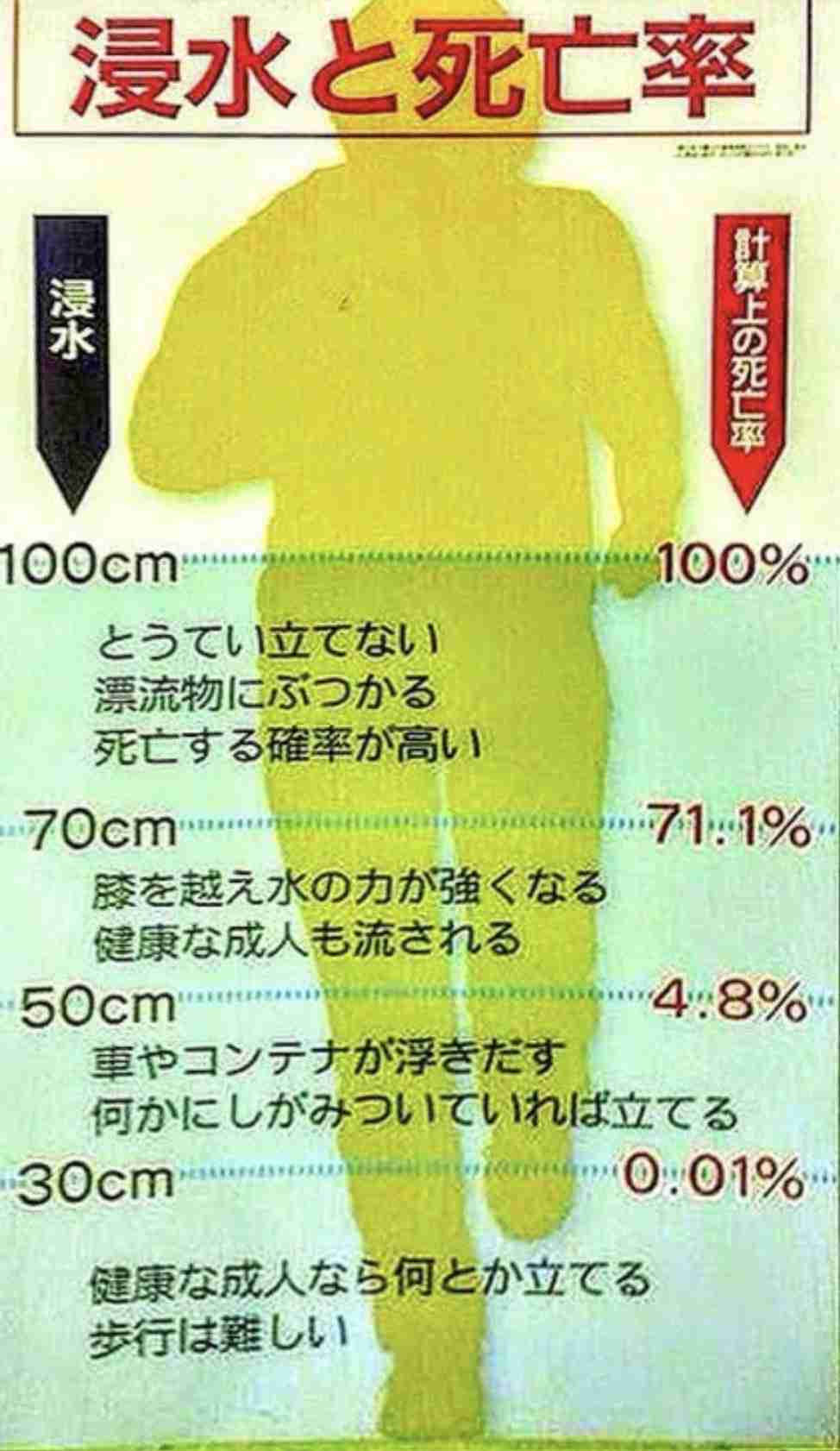 外国人の入国停止、年末までの期限を延長へ…「オミクロン」水際対策