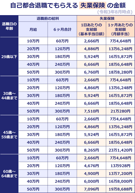 国の補助金制度ついてあれこれ質問するトピ