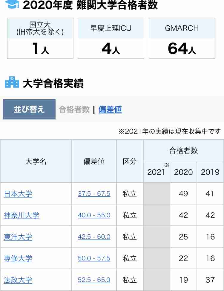 谷原章介「僕なんてただの高卒」東大前3人刺傷事件への発言が賛否「よく言った」「高卒をバカにした」の声