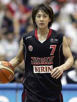 俳優･アイドル以外で格好いいと思う人 part5