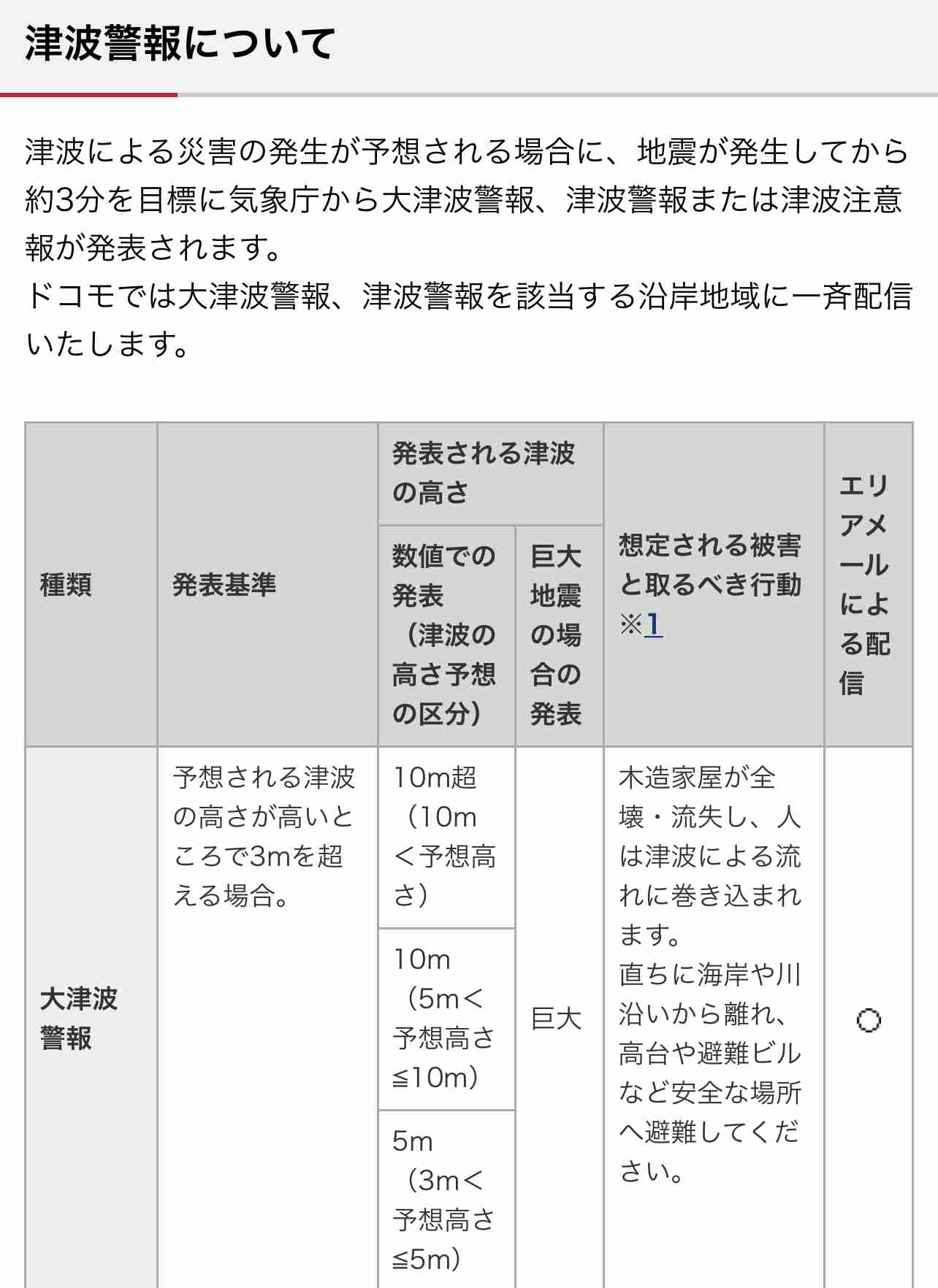 「うるさすぎて眠れない」神奈川県が緊急速報エリアメール夜中に十数回発信。通知オフ後の再有効化忘れずに