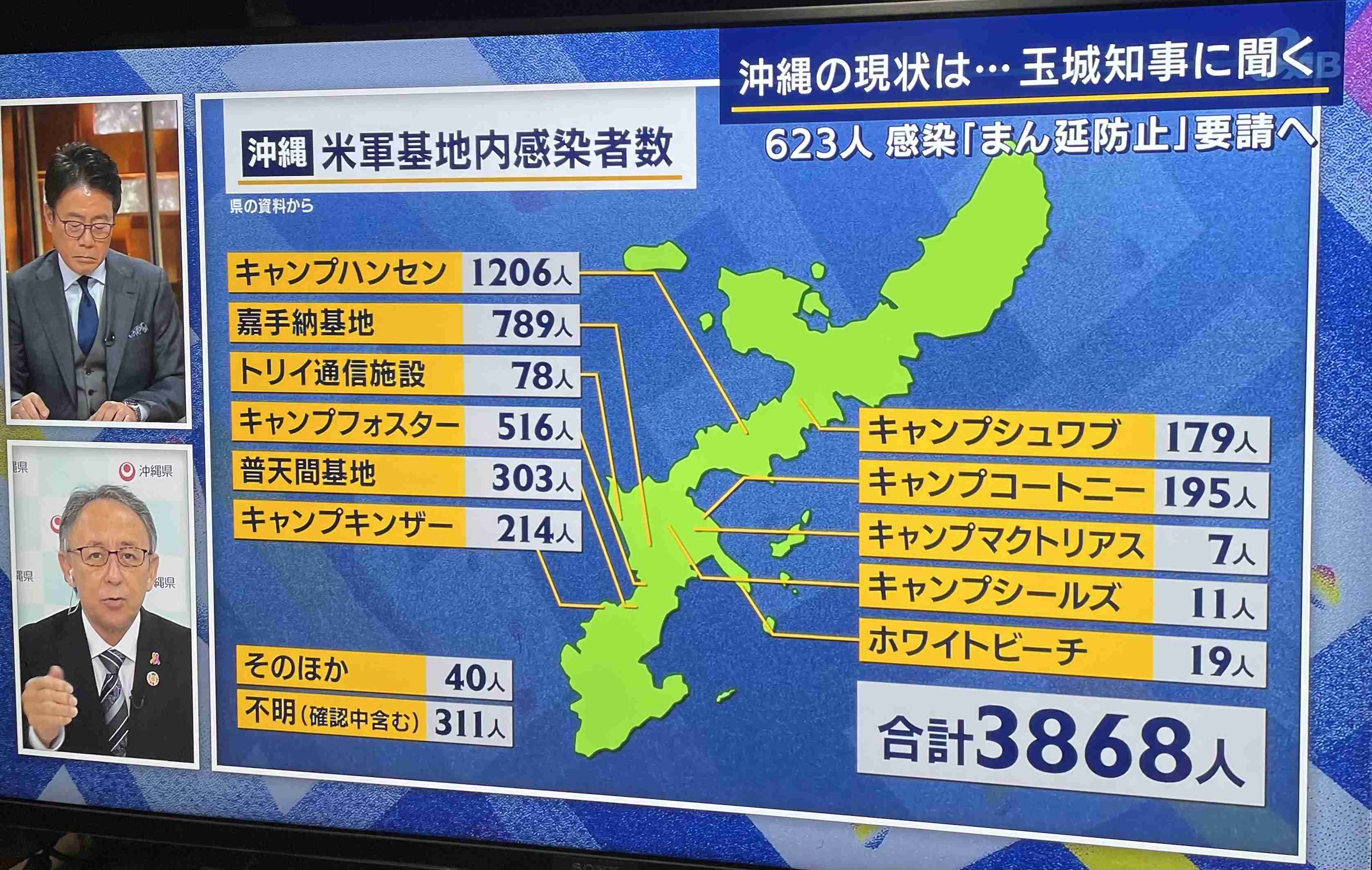 東京都 新型コロナ 新たに390人感染確認 この2日で4倍近くに