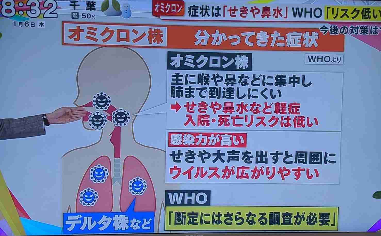 東京都 新型コロナ 新たに390人感染確認 この2日で4倍近くに