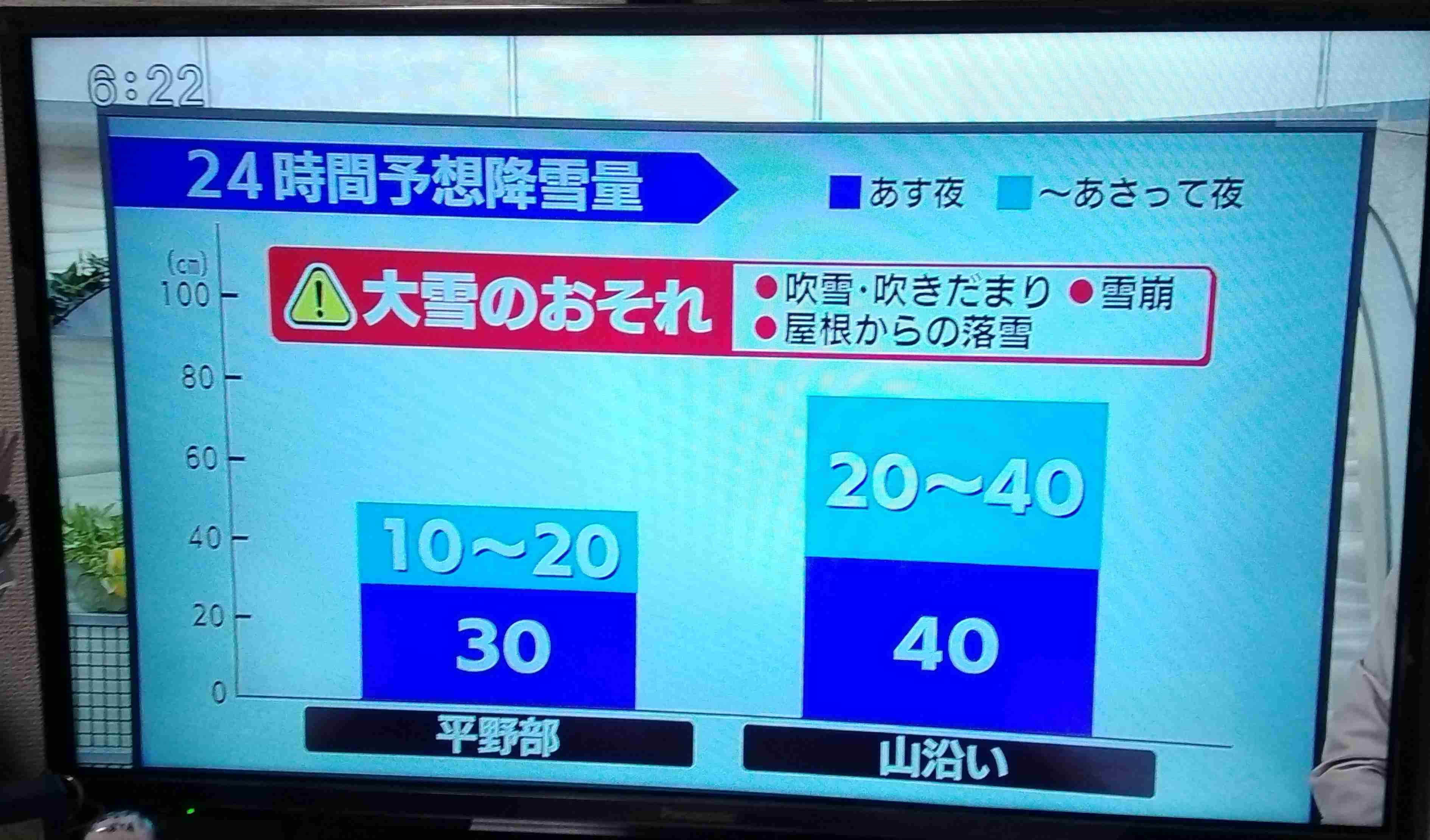 北日本から北陸の8道県に暴風雪警報　猛吹雪に厳重な警戒を