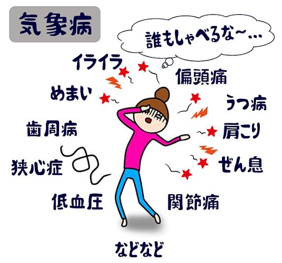 気象病の人