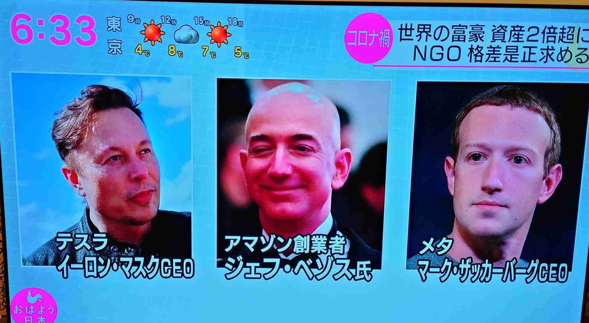 世界の富豪の資産2倍以上に　新型コロナウイルスの感染拡大後