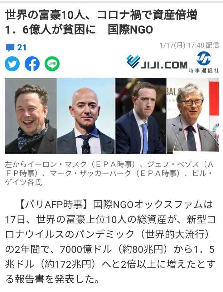 世界の富豪の資産2倍以上に　新型コロナウイルスの感染拡大後