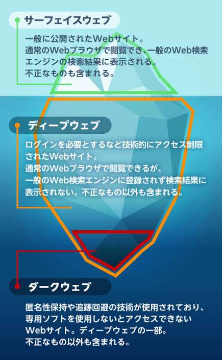 皆さんが検索して読み漁ってしまうトピ