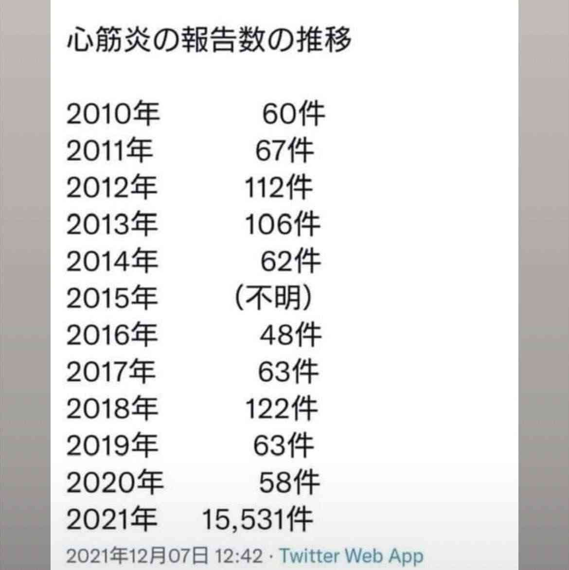新型コロナ:EU、頻繁な追加接種に懸念　免疫低下の恐れも