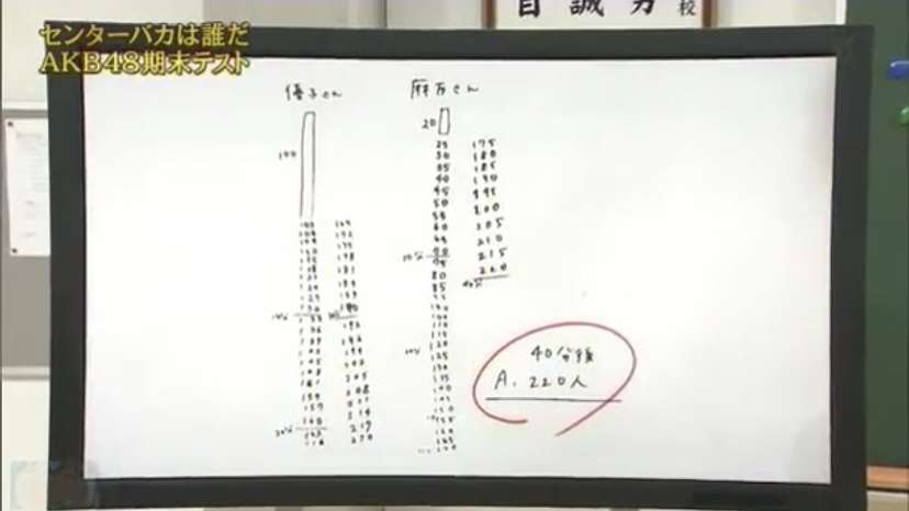 AKB48・入山杏奈、グループ卒業を発表 3月中を予定「たくさん恩返ししたい」