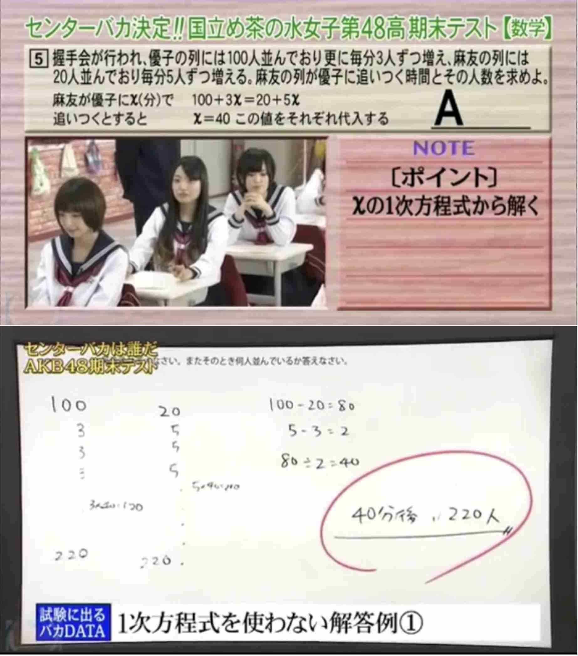 AKB48・入山杏奈、グループ卒業を発表 3月中を予定「たくさん恩返ししたい」