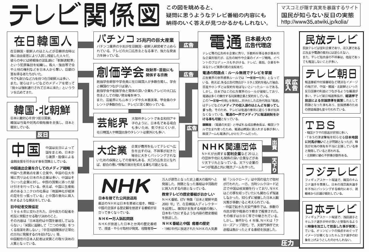 NHK大改革　配信は「テレビがなくても受信料徴収」を主張し始める布石か