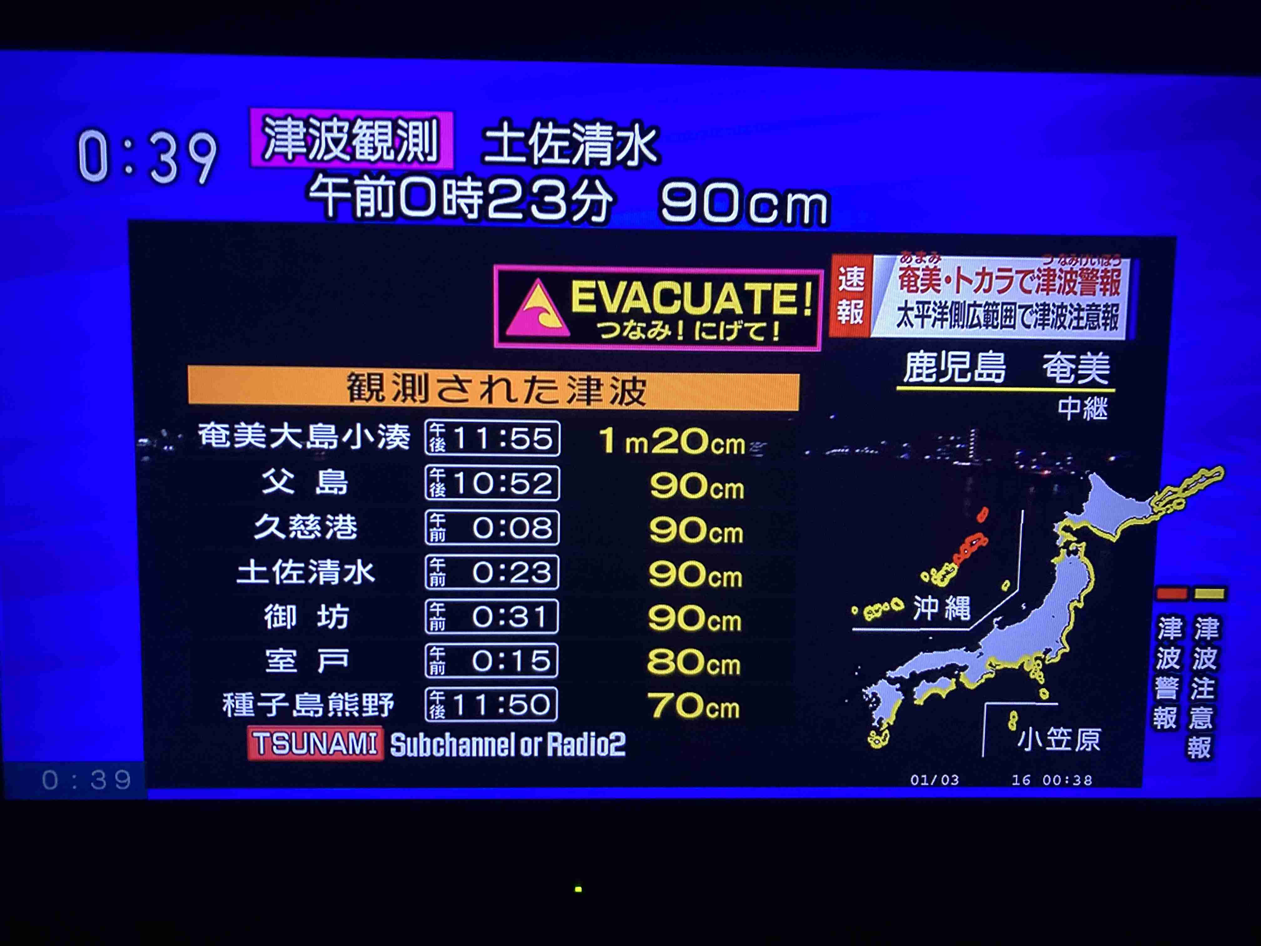 トンガ諸島で大規模火山噴火 太平洋広域に津波発生の可能性