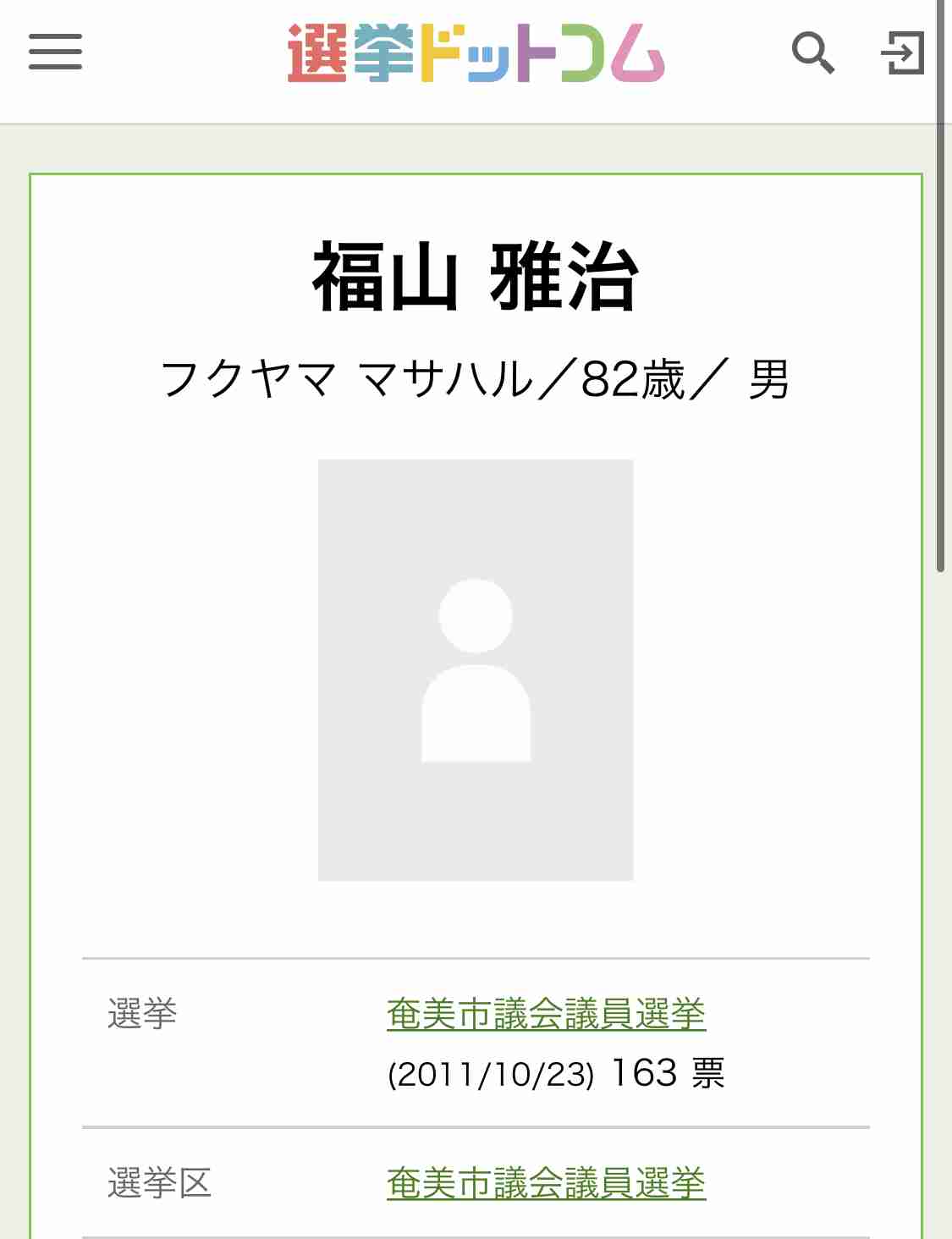 政治家になってほしい！有名人ランキング