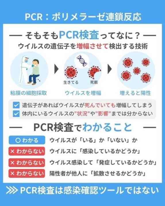 東京都 “認証飲食店でも会食４人以内に”