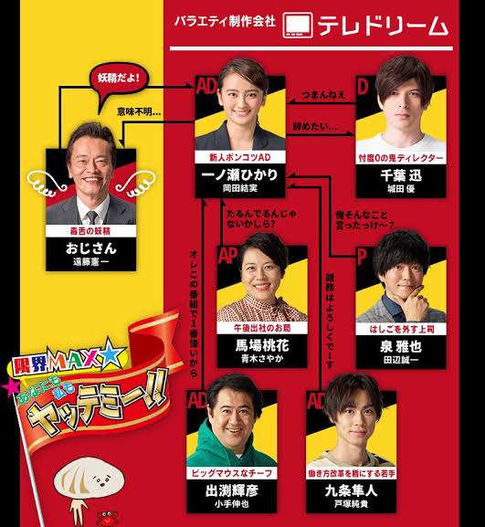 好きな脇役俳優誰ですか?