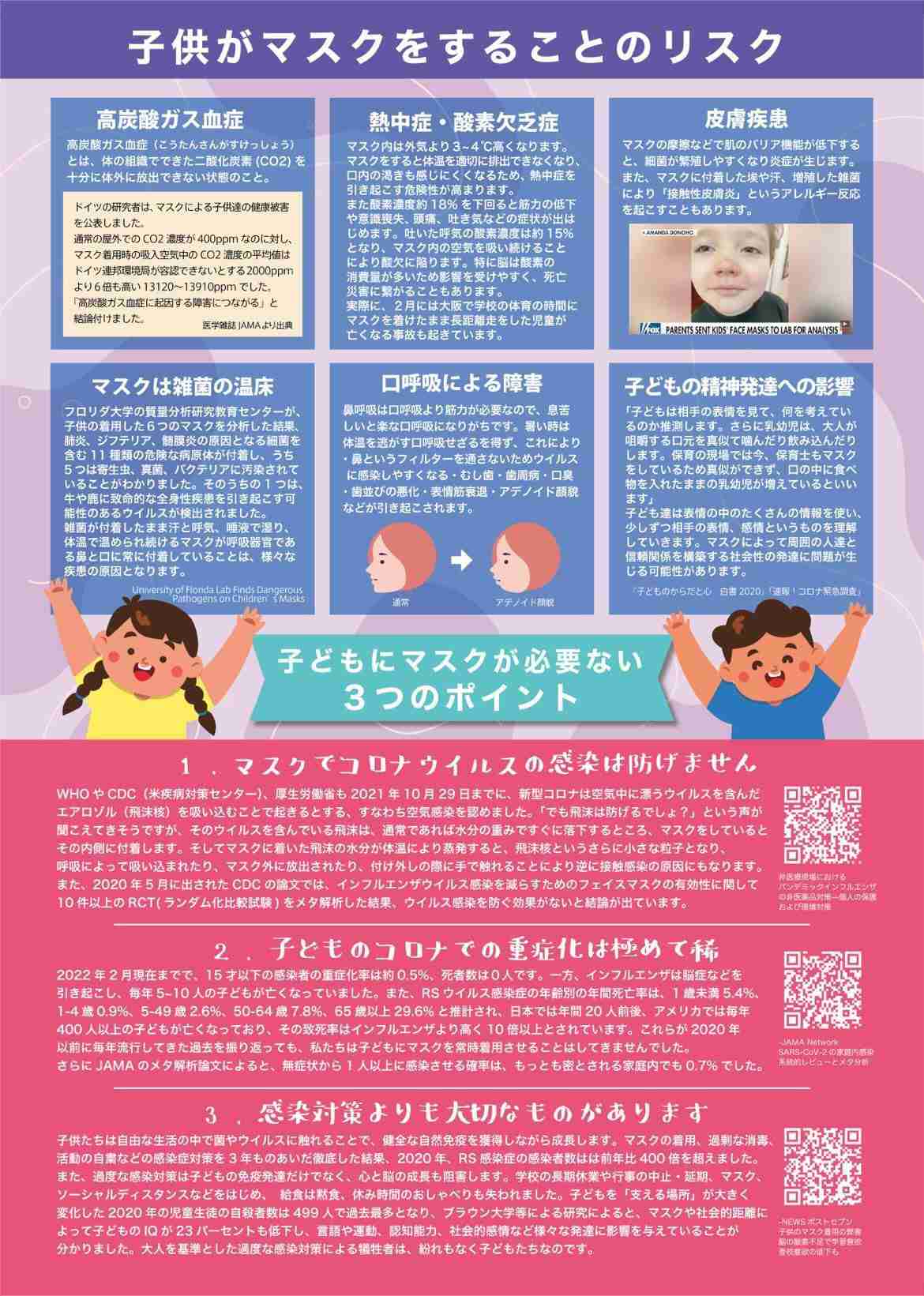 園児にマスクしろとか、財政的児童虐待とか、コロナだからといって子供の人生を滅茶苦茶にするな