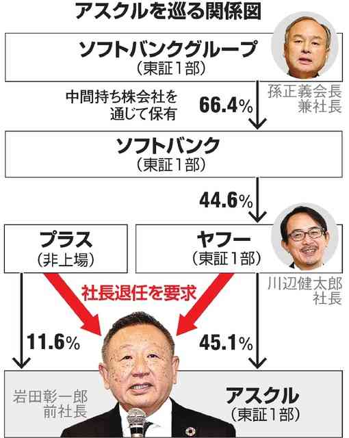 キッチンバサミのオススメを教えて！