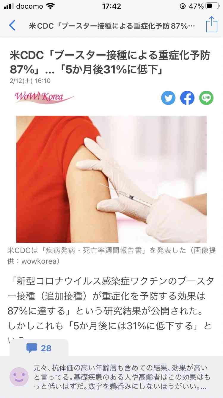 副反応でも過半数休まず　コロナワクチン、解熱剤服用で出勤も
