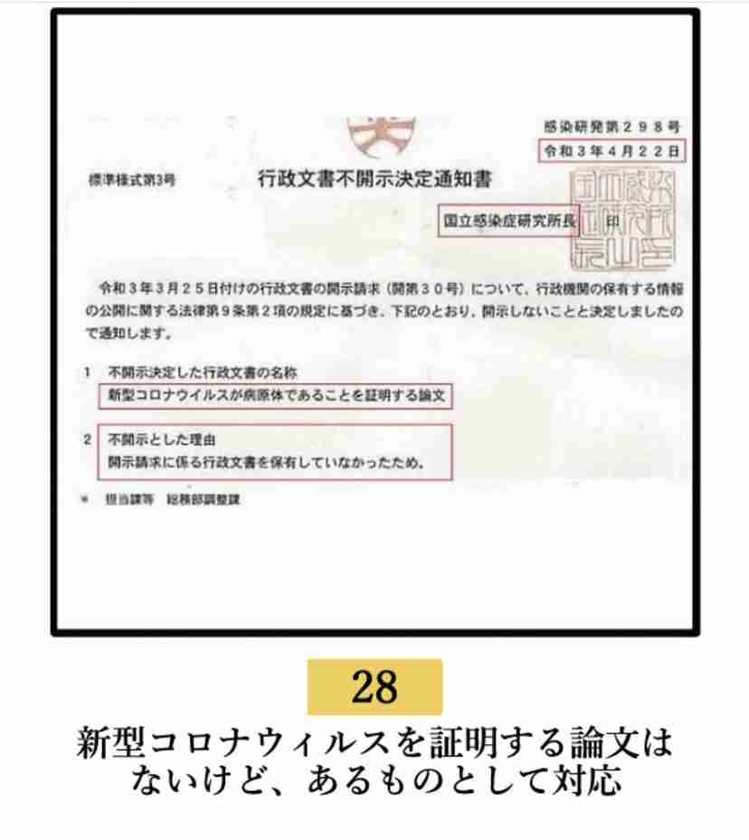 副反応でも過半数休まず　コロナワクチン、解熱剤服用で出勤も