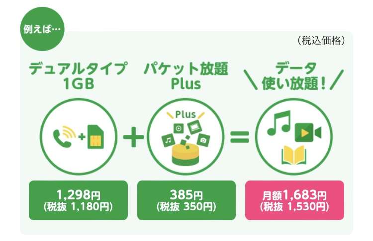 マイネオユーザーの方