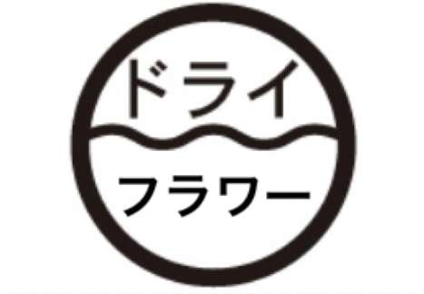 曲名に一文字足して台無しにするトピPart6